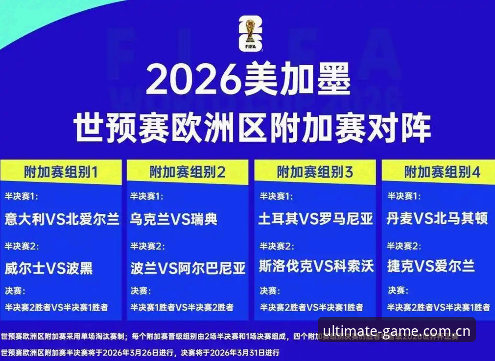 完美体育用户注册怎么下载 2026世界杯观赛体验全面评测:签证危机与地缘政治如何影响全球球迷的赛场之旅