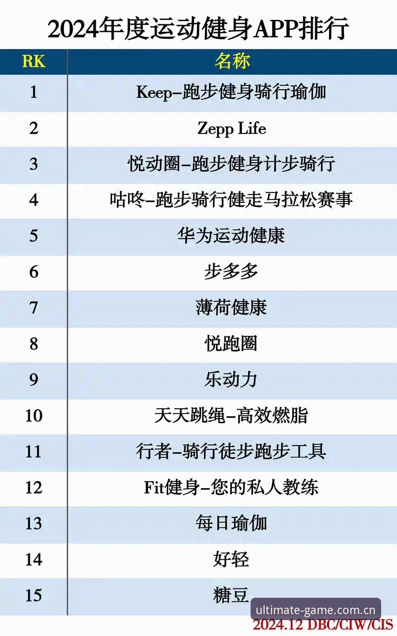完美体育平台最新动态：2024版完美APP常见问题全解析