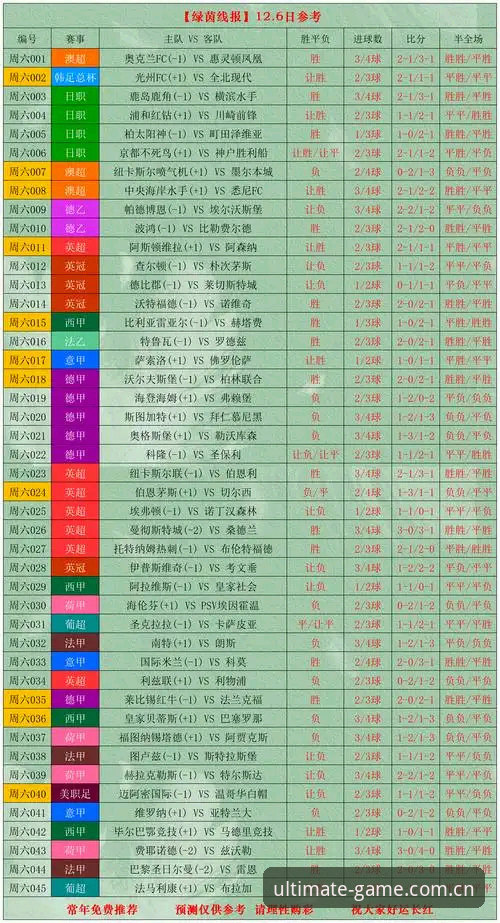 完美体育数据服务如何改变你的竞技决策？从下载到分析的完整指南