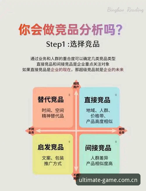 完美体育平台竞品对比操作教程：横向评测与理性选择策略